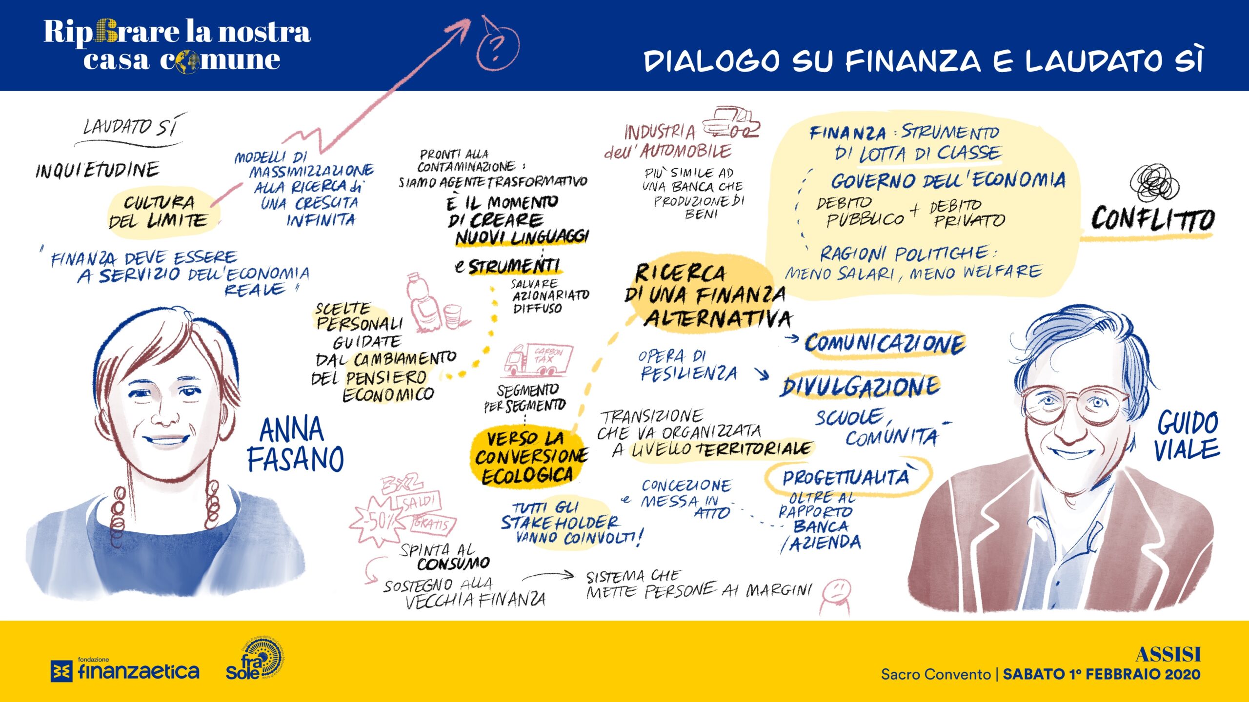 Intervento Anna Fasano e Guido Viale