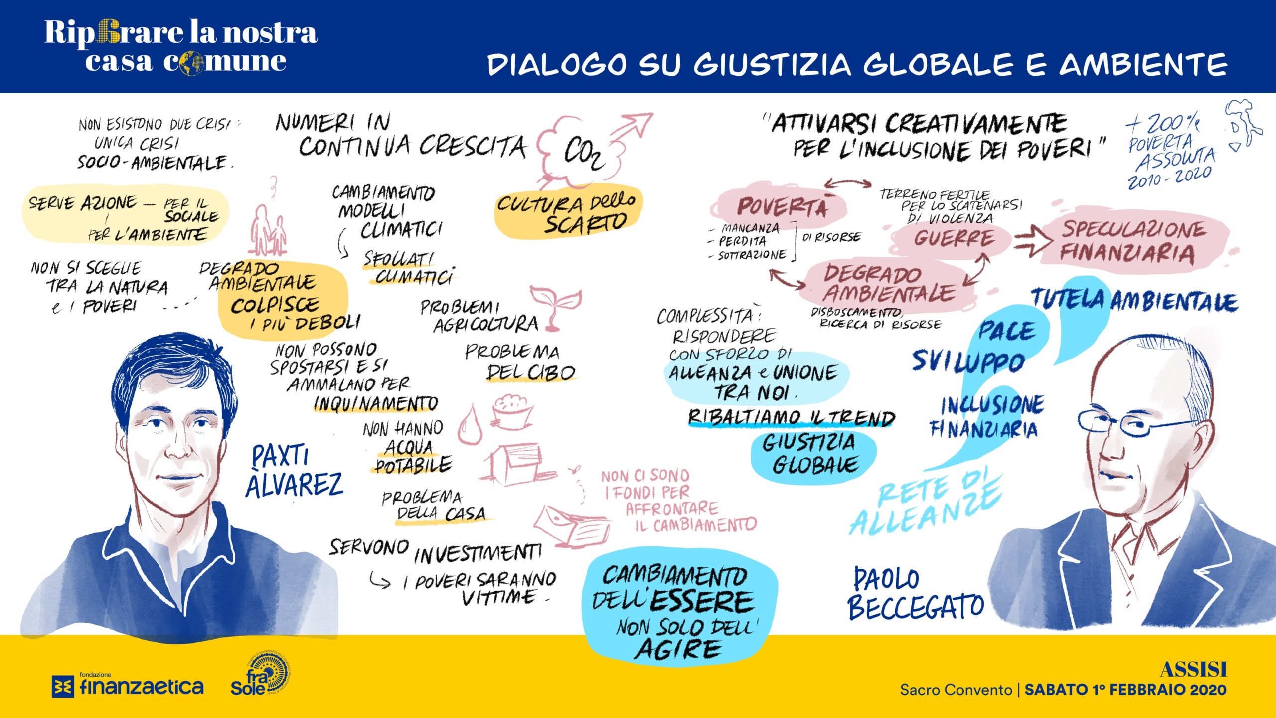 Intervento Patxi Alvarez e Paolo Beccegato